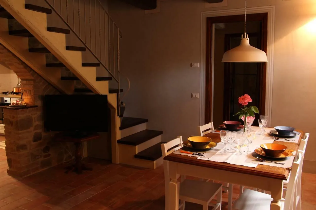 Il Cortile Delle Rose Holiday House Perugia 0*,